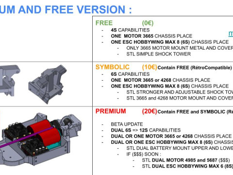 V7 WLTOYS 144 RC CARRO TRUGGY 114 PREMIUM Modelo de Impressão 3D
