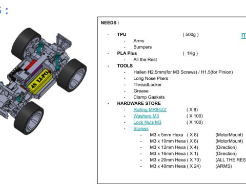 V4 RC CAR 114 112 WLTOYS 144 124 DIY EDITION DIRECT DRIVE STEERING PREMIUM Modèles 3D en vedette