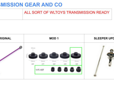 V7 WLTOYS 144 124 RC CARRO TRUGGY 114 112 PREMIUM Modelo de Impressão 3D