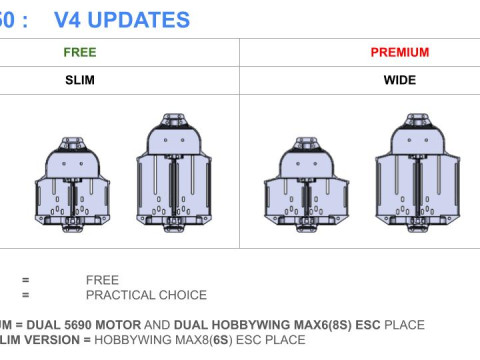 V7 WLTOYS 144 124 RC CARRO TRUGGY 114 112 PREMIUM Modelo de Impressão 3D