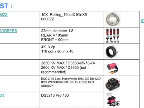 V6 JLB X HSP TRUGGY 18 4WS 4WD DIRECCI&Oacute;N EN LAS 4 RUEDAS X DIFERENCIAL CENTRAL Modelo de impresión 3D