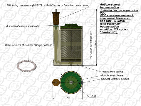 POB anti-personnel fragmentation jumping land mine of Russia 3D printable moulage Modelo 3D