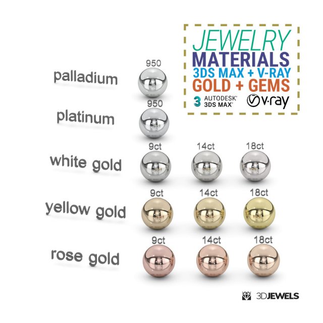 Jewelry Material Library For 3ds Max with V-Ray Rendering Modèle 3D .c4d .max .obj .3ds .fbx .stl .blend 