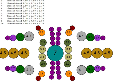 Cincin Pria Mewah Model Cetak 3D