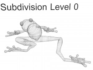 Green Tree Red Eyed Frog Modelo 3D