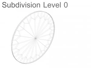 Mayan Calendar 3D Model