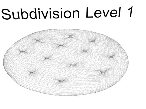 Circle Cracker 3D-Modell