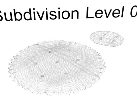 Circle Crackers Model 3D