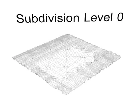 Cole&ccedil;&atilde;o de biscoitos Modelo 3D
