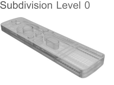 Xiaomi TV Box Remote Controls Set 3D Model