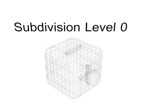 Dices Set 3D 模型