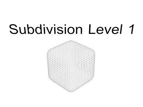 Dices Set 3D 模型