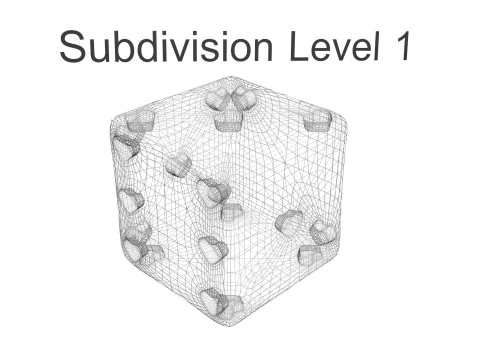 Conjunto de dados Modelo 3D