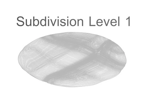 Turkish Lahmacun 3D Model
