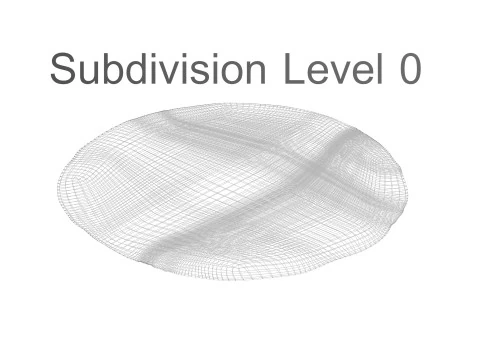 Turkish Lahmacun 3D Model