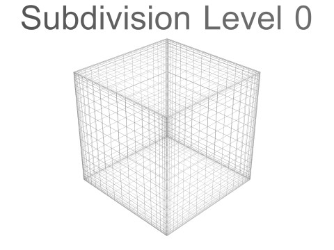 Minecraft Glass Block 3D Model