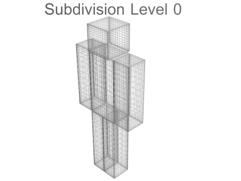 Minecraft Pigman 3D Modell