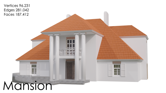 Country background mansion 19-20 century 3D Модель .c4d .max .obj .3ds .fbx .stl .blend 
