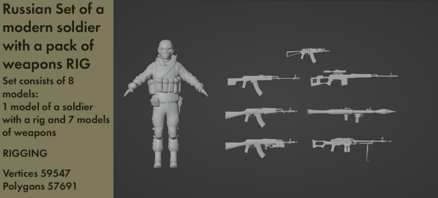 Set of a modern soldier with a pack of weapons RIG Model 3D .c4d .max .obj .3ds .fbx .stl .blend 