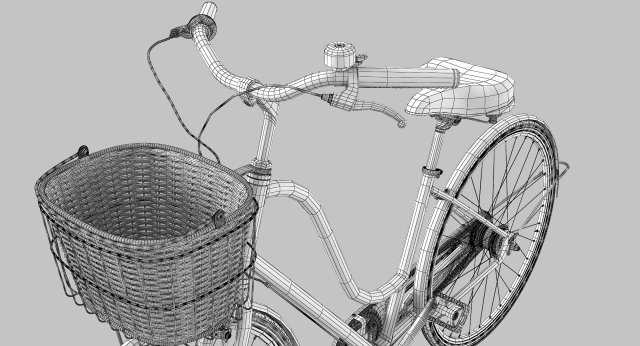 Bicycle basket for women's bike top