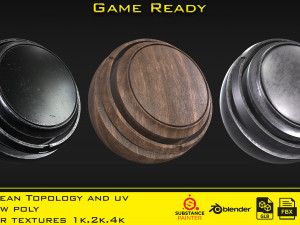 2 Axe - 3 Smart material - Game ready 3D Модель