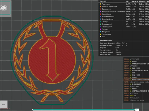 Medalhas Modelo de Impressão 3D