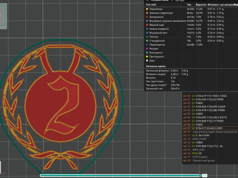 Medals 3D-Druckmodell