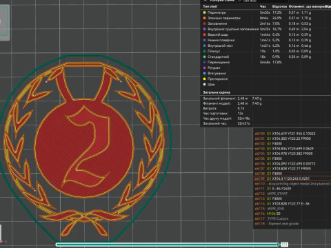 Medalhas Modelo de Impressão 3D