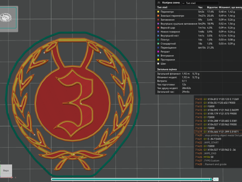 Medals 3D-Druckmodell