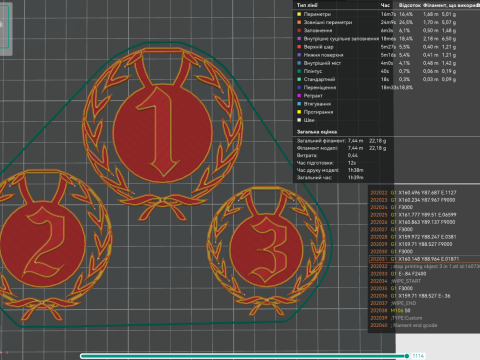 Medals 3D-Druckmodell