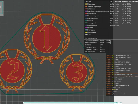 Medalhas Modelo de Impressão 3D