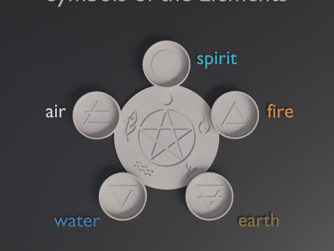 Wiccan candle coaster altar decors 3D Принт Модель