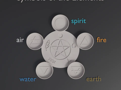 Wiccan candle coaster altar decors 3D Print Model