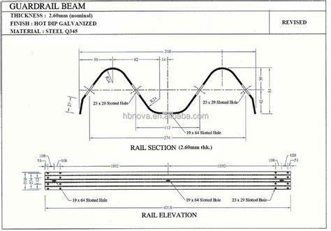 Metal beam safety barrier 3D Модель .c4d .max .obj .3ds .fbx .stl .blend 