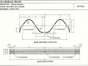 Metal beam safety barrier Modelo 3D