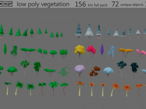 Vegetation 3D Model