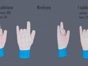 Cartoon hands 3D Model