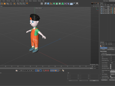 Teman-teman keren Model 3D