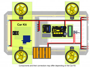 Jeep - Housing for RC Car - Printable - STL files 3D-Druckmodell