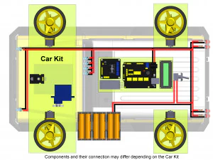 Jeep - Housing for RC Car - Printable - STL files 3D Print Model