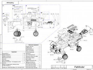 Pathfinder - Housing for RC Car - Printable - STL files 3D Print Model