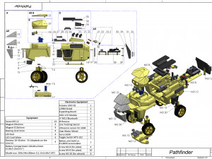 Pathfinder - Housing for RC Car - Printable - STL files 3D Print Model