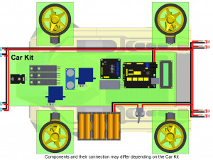 Pathfinder - Housing for RC Car - Printable - STL files 3D Print Model