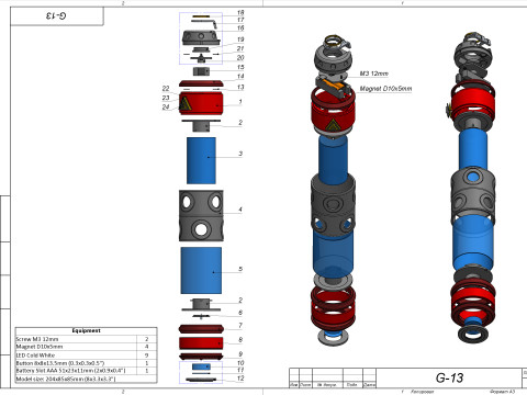 G-13 Incendiary Impact - Helldivers 2 - Printable - STL files - Personal Use 3D-Druckmodell
