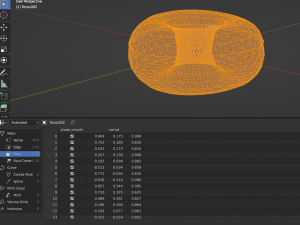 Donut 3D Модель