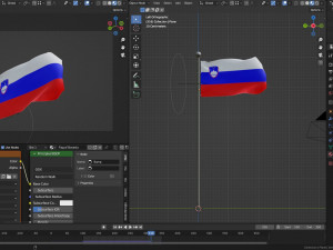 Animated Slovenia Flags 3Dモデル