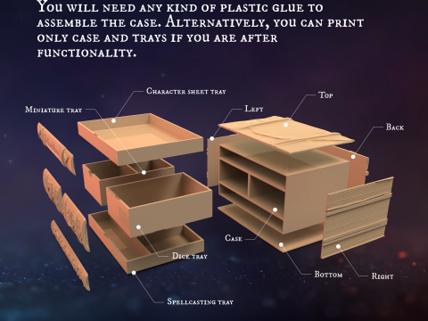 DM Inventory Ultimate Players Case 3D Принт Модель