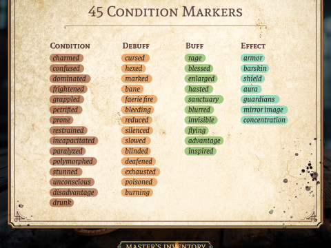 Condition Markers for TTRPG 3D Print Model