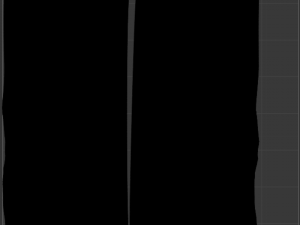 Turkish and American Flagpoles 3Dモデル