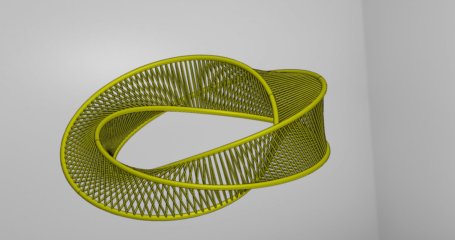 Mobius bracelet clearance